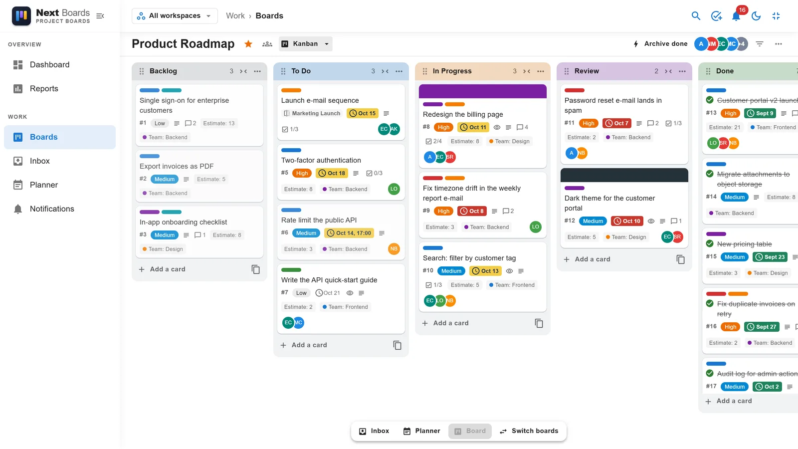 Next Boards kanban board with five lists (Backlog, To Do, In Progress, Review, Done) and cards showing labels, priority, due dates, custom fields and member avatars