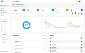 Next Inventory dashboard showing stat cards for total value, item count, transactions, low stock and warehouses, above a stock-by-type doughnut chart, a transaction trend chart, recent activity and top movers