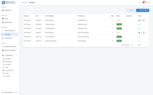 Transfers list showing stock moving between warehouses, with source and destination, line count, status and date