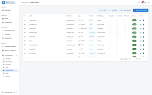 Custom Fields list showing each field with its label, type, context and fieldset, and flags marking which are searchable and filterable