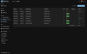 Transfers list in dark mode showing stock moving between warehouses, with source and destination, line count, status and date