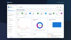 Next DB admin dashboard with KPI cards, activity charts, a recent-SQL panel and a security posture summary