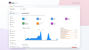 'Next Exams admin dashboard with KPI cards for exams and attempts, an attempts-over-time chart, a top-exams panel and a recent-attempts table.'
