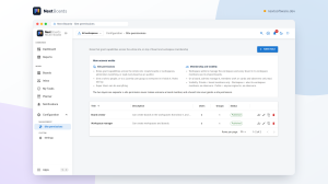 Site permissions page explaining the two access layers, above the list of roles with the users and Joomla groups that hold them.