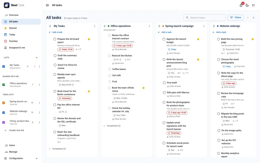 The All tasks board in full screen, with every list as a column