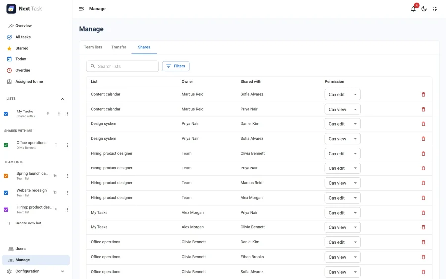 The Shares tab: every share with its list, owner, recipient and permission
