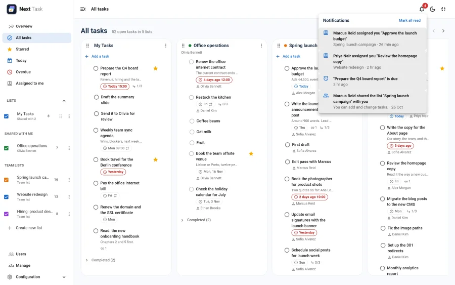 The notifications panel open on the All tasks board, with two assignments, a due task and a shared list
