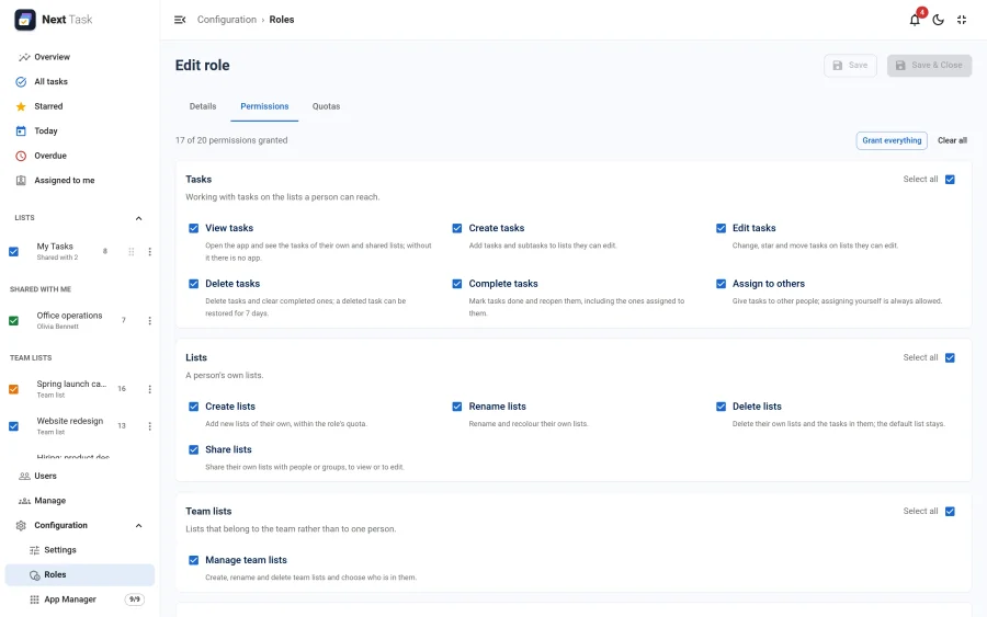 The Permissions tab of the Manager role: one card per feature, each action a checkbox with a line on what it allows