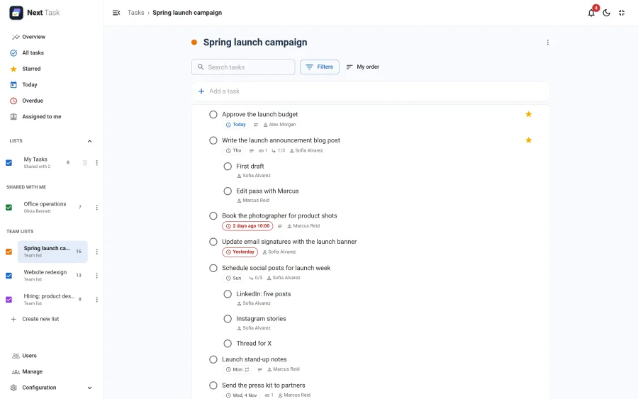 The Spring launch campaign team list as its members see it, with assignees on every task