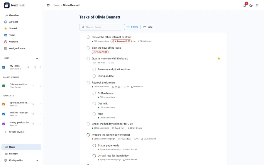 The tasks of Olivia Bennett, opened from the Users page, shown read-only
