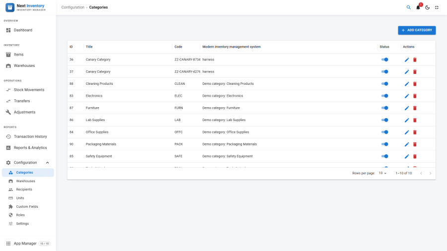 Categories list