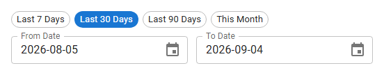 A date range with Last 7 Days, Last 30 Days, Last 90 Days and This Month presets above the From Date and To Date pickers