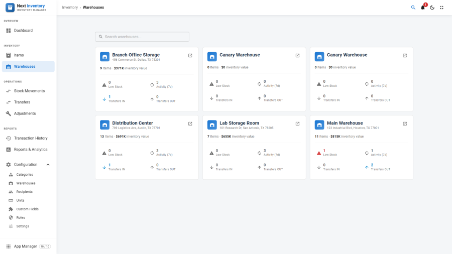 The Warehouses overview with one card per site showing item count, inventory value, low-stock count and recent activity