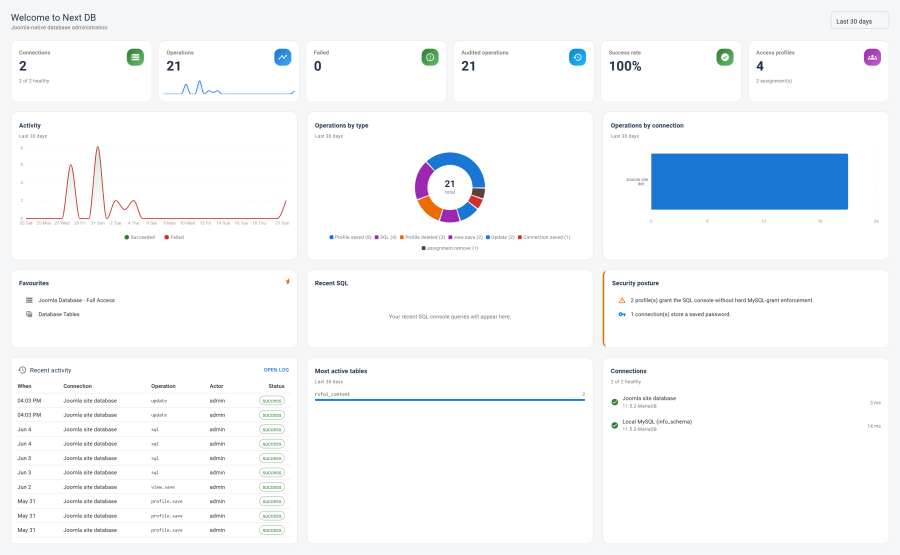 The Next DB dashboard