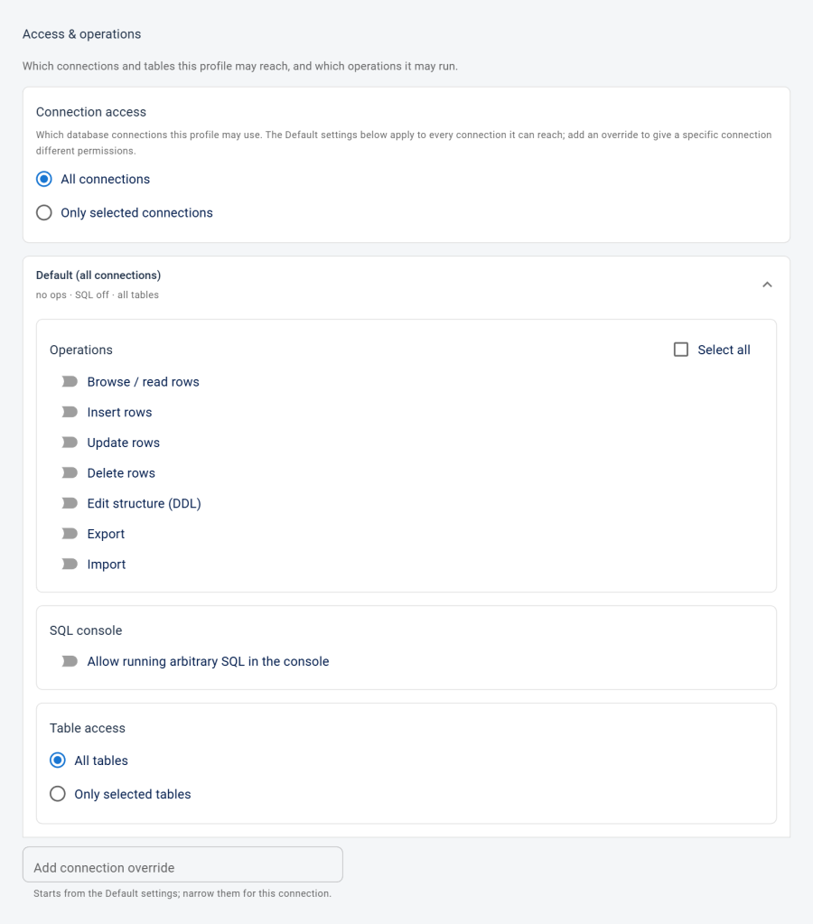 The profile permissions editor showing connection access, per-operation toggles, SQL-console access, and table-scope settings with per-connection overrides