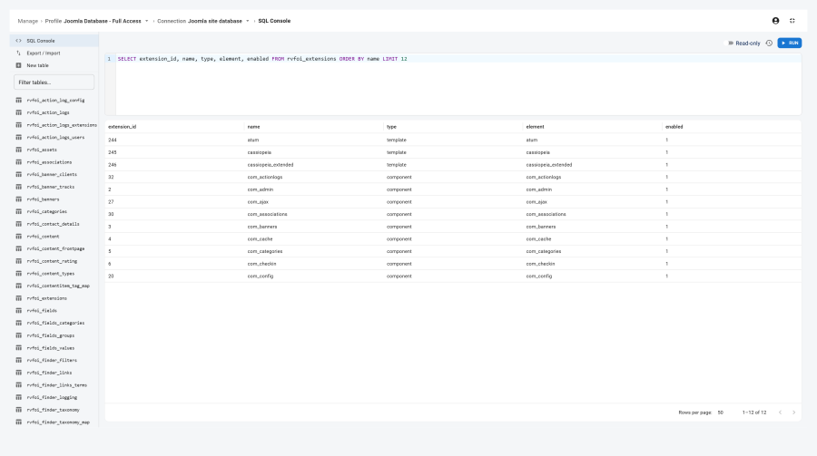 The SQL console with a query typed in the query editor and a result grid displayed below it