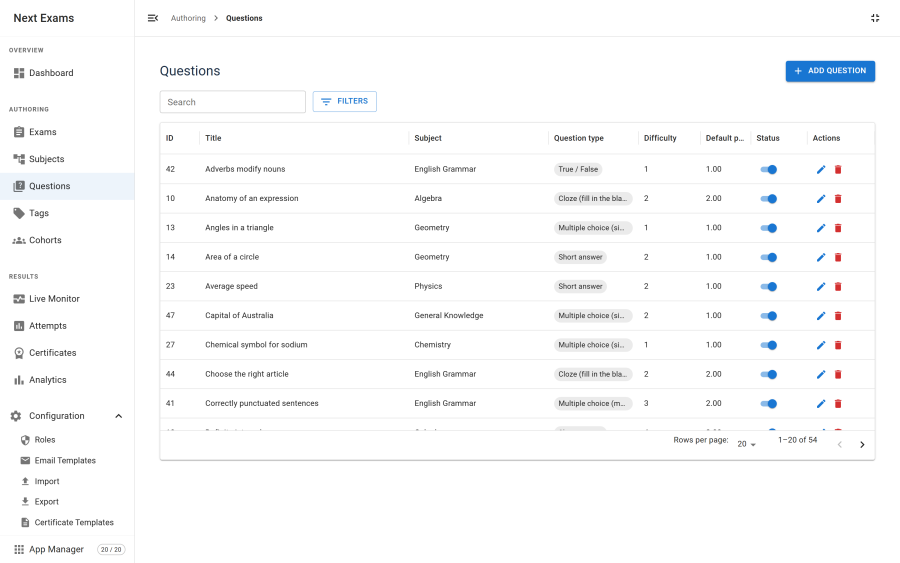 The question bank list, showing a filterable table of questions with columns for the stem, type, subject, tags, points and published state, a search box and filter drawer above, and a New button in the header