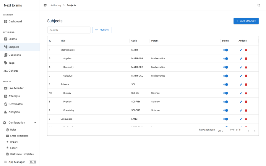 The subject tree showing a nested hierarchy with parent and child subjects, each row displaying its title, path, question count and published state, with the New button in the header