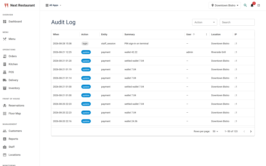 The audit log filtered to corrections, showing the action, amount, reason, acting user and authorising manager