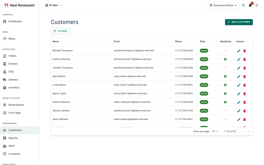 The customers list with search, contact details and order counts