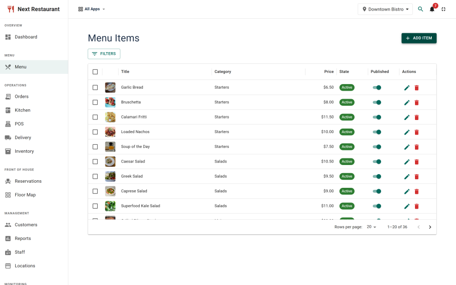 The menu items list with category filter, images, prices and availability toggles