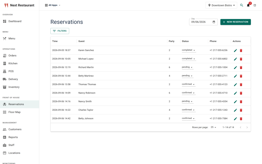 The reservations list with date filter, party sizes, assigned tables and status chips