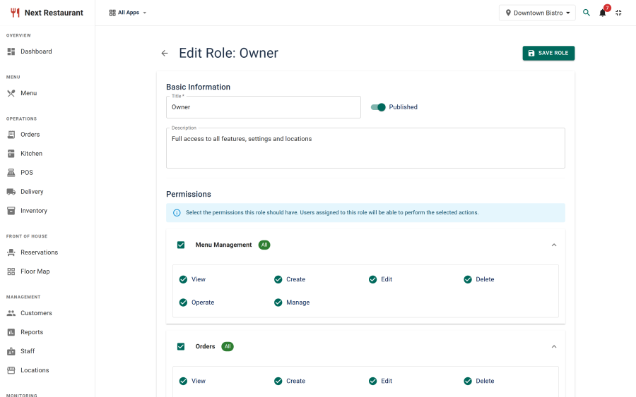 The role editor showing the sixteen features down the page with per-action checkboxes across