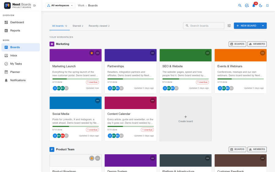 The boards page with the All boards, Starred and Recently viewed tabs and one section of board tiles per workspace