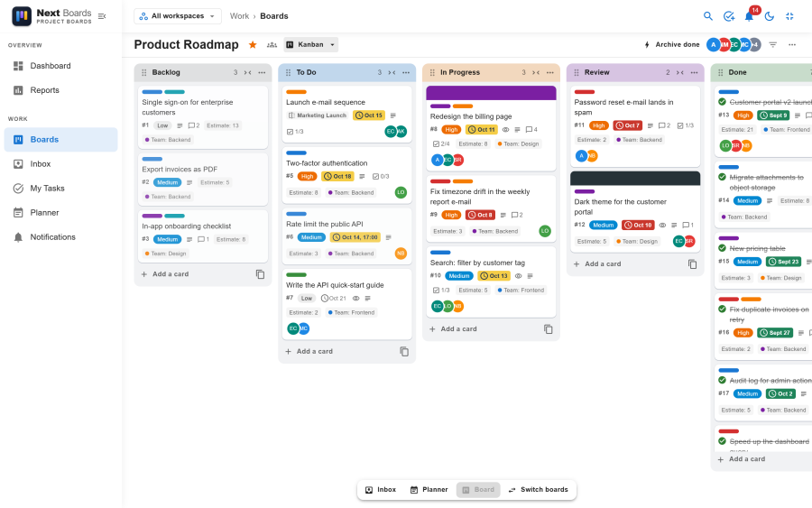 A board in Kanban view with its stages side by side and cards showing labels, due dates and member avatars