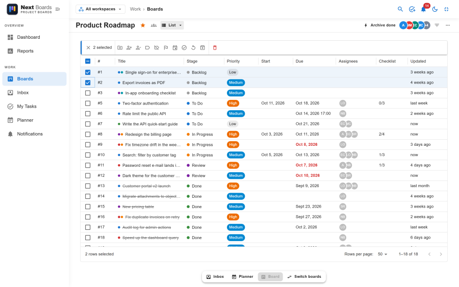 The List view of a board with columns for stage, priority, dates, assignees and custom fields, and several rows selected